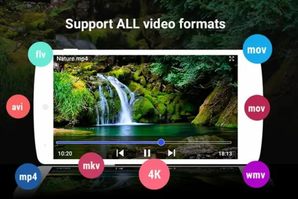 All Video Player android App screenshot 0